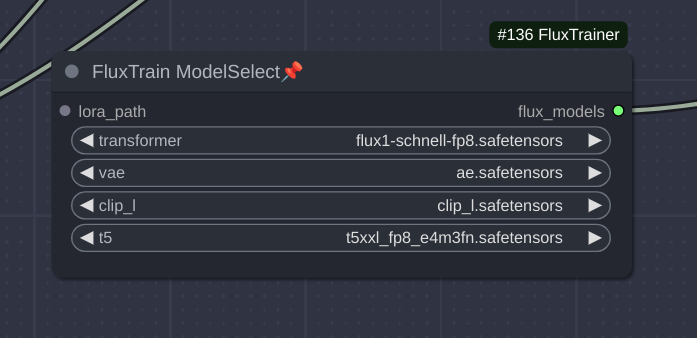 flux asset load