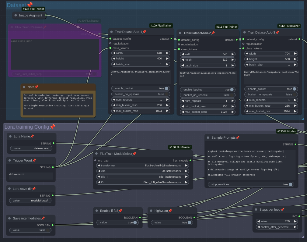 Training Workflow